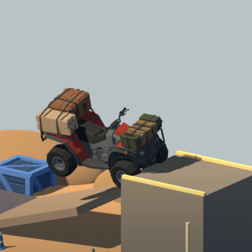 Quadline Trials