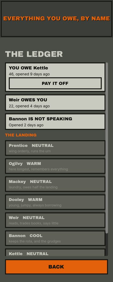 Cell Block screenshot 4