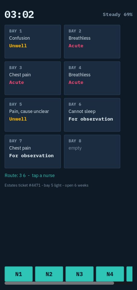 Night Shift screenshot 3