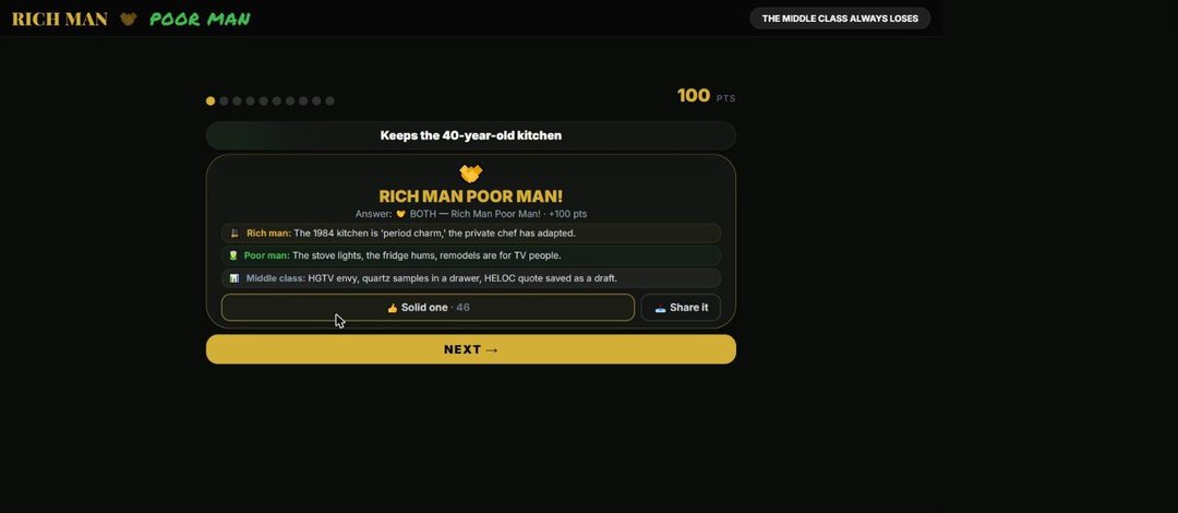 Rich Man Poor Man screenshot 3